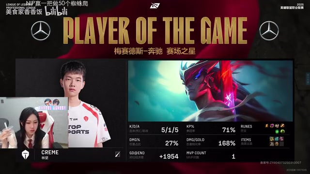 质疑？Suki：TES获胜方俱乐部都投给了Creme，你们在这说没道理！
